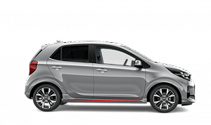C-HR New